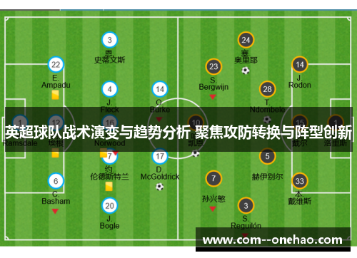 英超球队战术演变与趋势分析 聚焦攻防转换与阵型创新 英超球队战术演变与趋势分析 聚焦攻防转换与阵型创新