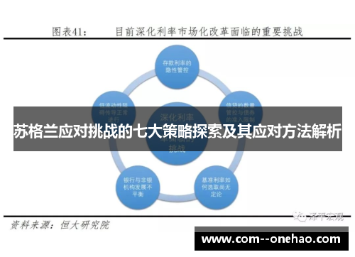 苏格兰应对挑战的七大策略探索及其应对方法解析 苏格兰应对挑战的七大策略探索及其应对方法解析