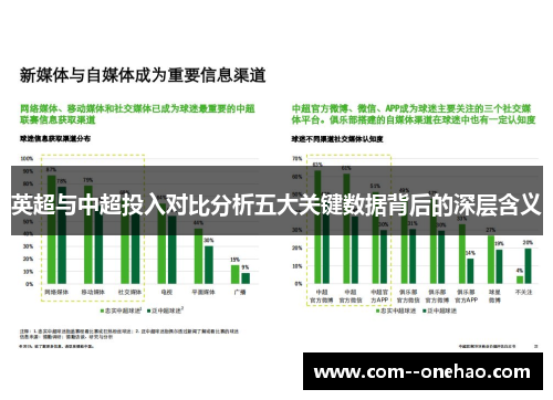 英超与中超投入对比分析五大关键数据背后的深层含义 英超与中超投入对比分析五大关键数据背后的深层含义