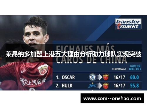 莱昂纳多加盟上港五大理由分析助力球队实现突破 莱昂纳多加盟上港五大理由分析助力球队实现突破