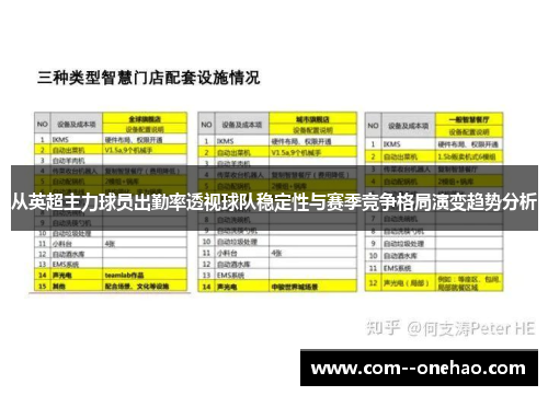 从英超主力球员出勤率透视球队稳定性与赛季竞争格局演变趋势分析 从英超主力球员出勤率透视球队稳定性与赛季竞争格局演变趋势分析