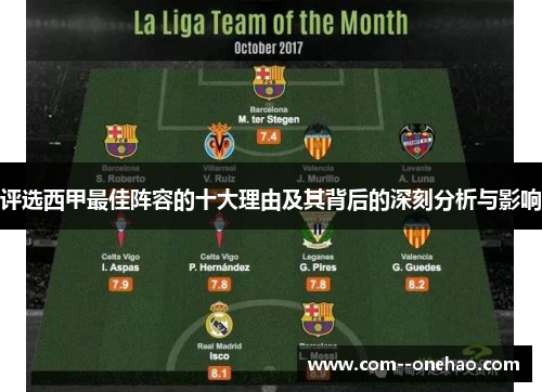 评选西甲最佳阵容的十大理由及其背后的深刻分析与影响 评选西甲最佳阵容的十大理由及其背后的深刻分析与影响