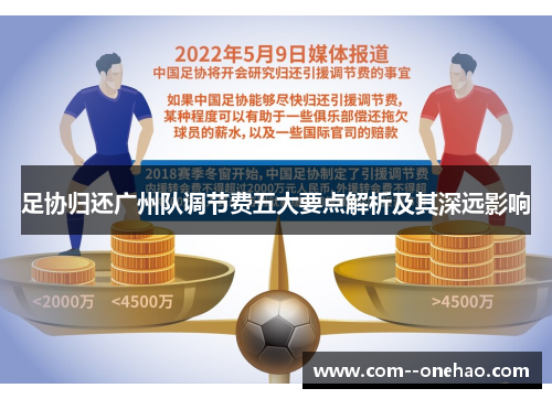 足协归还广州队调节费五大要点解析及其深远影响