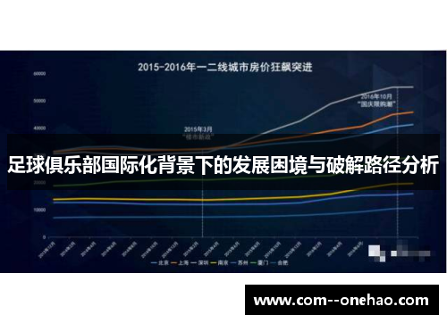 足球俱乐部国际化背景下的发展困境与破解路径分析 足球俱乐部国际化背景下的发展困境与破解路径分析