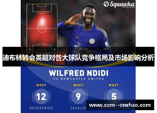迪布林转会英超对各大球队竞争格局及市场影响分析