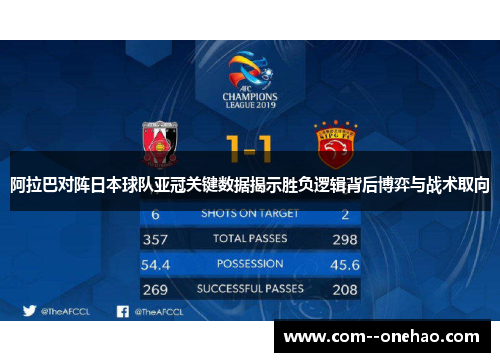 阿拉巴对阵日本球队亚冠关键数据揭示胜负逻辑背后博弈与战术取向
