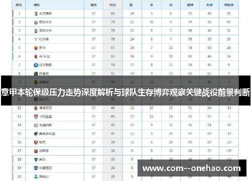 意甲本轮保级压力走势深度解析与球队生存博弈观察关键战役前景判断